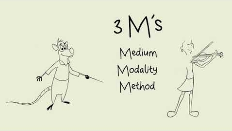 Thumbnail for 3 M's - Media Method Modality and Their Roles in Educational Technology Use