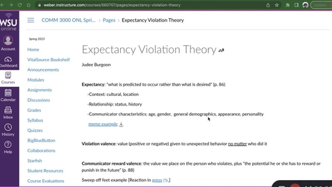 Thumbnail for Expectancy Violations Theory (EVT)