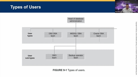 Thumbnail for NET 3730 Week 8 Technical Implementations of User Policies