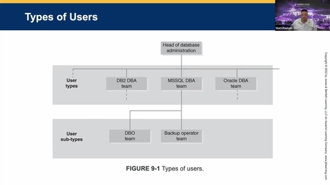 Thumbnail for entry NET 3730 Week 8 Technical Implementations of User Policies