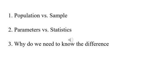 Thumbnail for entry Week 1 Part 1 - Review of Statistics with Accounting Time Series Data