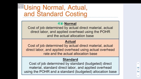 Thumbnail for Ch 7 LO 3 Normal Actual and Standard Costing