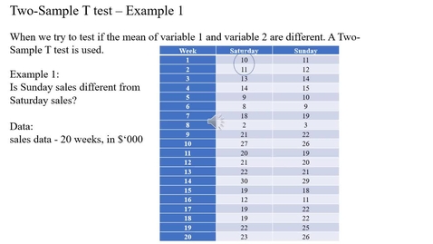 Thumbnail for entry Week 1 Part 6 - Two Sample T Test