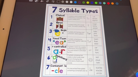 Thumbnail for Multisyllabic teach