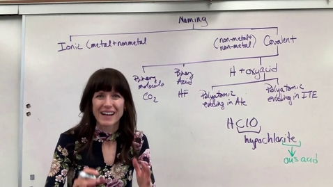 Thumbnail for Covalent Naming Oxyacids