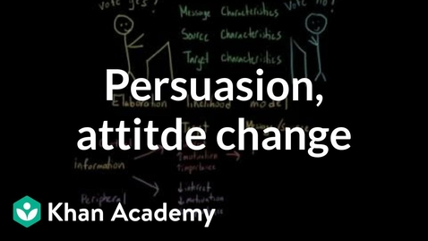 Thumbnail for Persuasion, attitude change, and the elaboration likelihood model | MCAT | Khan Academy