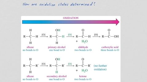 Thumbnail for entry Oxidation of alcohols-edit2