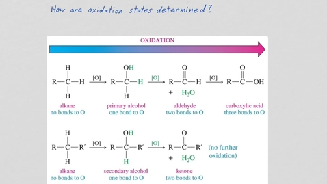 Thumbnail for Oxidation of alcohols-edit2
