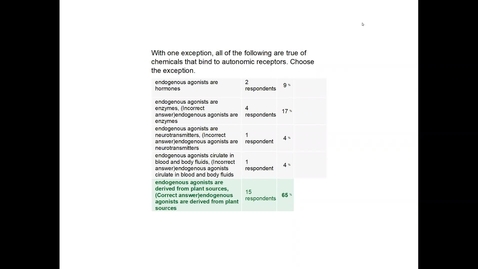 Thumbnail for NRSG 6215 Unit 3 ABX #1 Virtual class 2/15/23