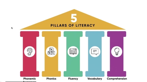 Thumbnail for Fluency 9b - Google Slides - 2 October 2025