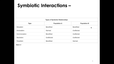 Thumbnail for entry MICR3153_9-28_SymbioticInteractions_Twing