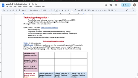 Thumbnail for Technology Integration Defined