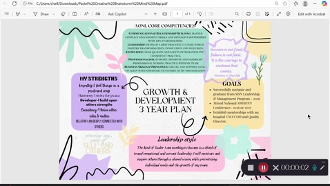 Thumbnail for Chellene Hogge Concept Map Discussion 2