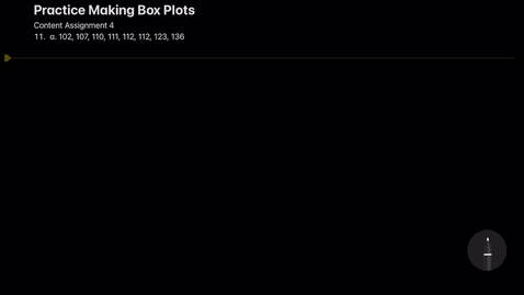 Thumbnail for Box Plot Tutorial