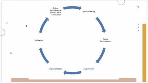 Thumbnail for Economic Policy