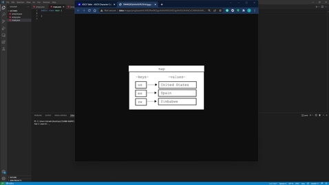 Thumbnail for HashMaps