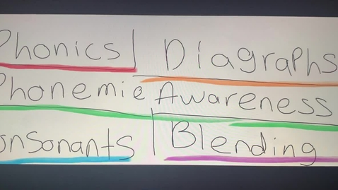 Thumbnail for Phonics video EDUC 3240