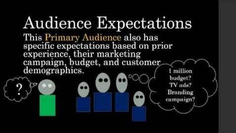 Thumbnail for Audience Analysis: Determining the Needs of Your Audience