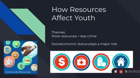 Thumbnail for entry Resources Affect on Youth 