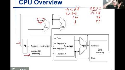 Thumbnail for entry 1 CPU Introduction