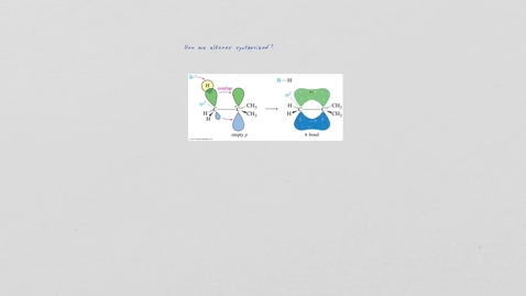 Thumbnail for entry Note Sep 15, 2020 Alkene-alkyne synthesis