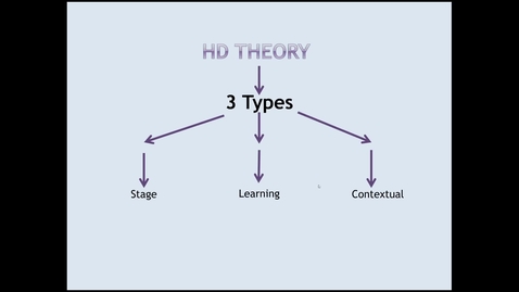 Thumbnail for Watson