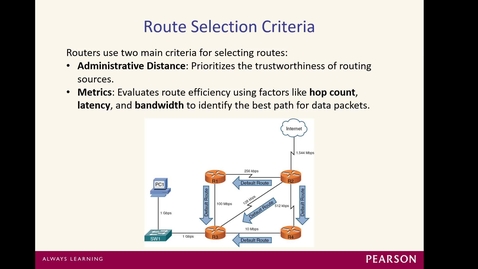 Thumbnail for Module 6 Part 2_CYBR 2300_Fall 2025.mkv