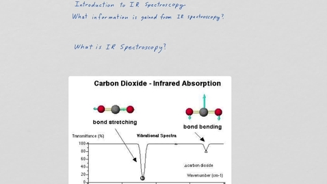 Thumbnail for entry Intro to IR spectroscopy -edit2