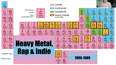 Thumbnail for Chap 12 Heavy Metal