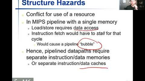 Thumbnail for 7 Pipeline Hazards