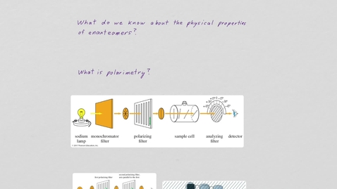 Thumbnail for Polarimetry