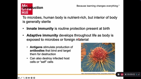 Thumbnail for Ch 14 Inate immunity
