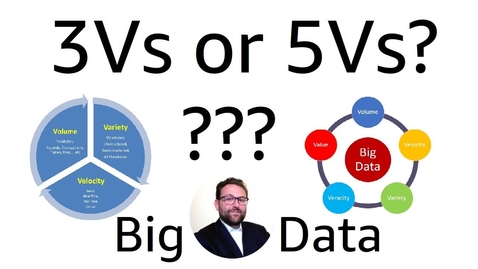 Thumbnail for entry CS6200 Module6: 3Vs or 5Vs of big data? Data analytics is tough!