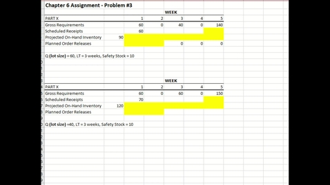 Thumbnail for entry Chapter 6 assignment -problem 3