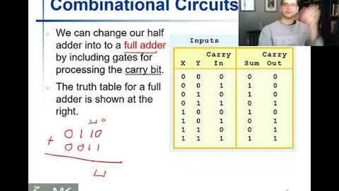 Thumbnail for entry 08: Combinational Circuit