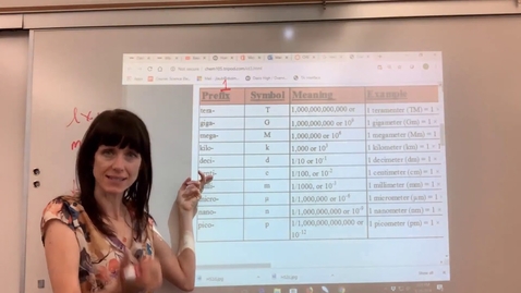 Thumbnail for Metric Base Units and Prefixes
