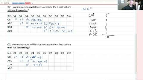 Thumbnail for 15 Data Hazards Example Part 3