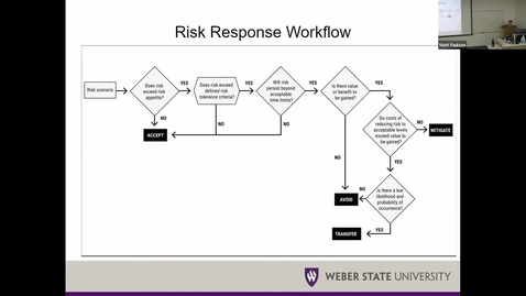 Thumbnail for NET 3550 Week 8 Risk Response Workflow