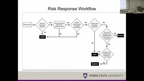 Thumbnail for entry NET 3550 Week 8 Risk Response Workflow