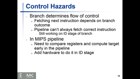 Thumbnail for entry CS2810_M9_P03_control_hazards