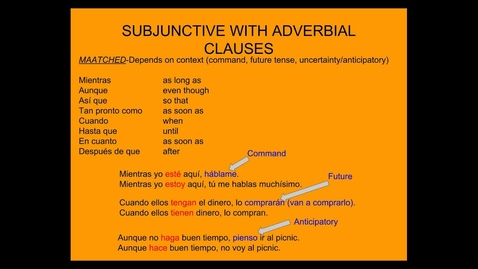 Thumbnail for entry Subjunctive with Adverbial Clauses - Quiz