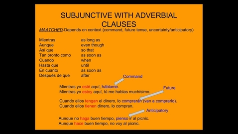 Thumbnail for Subjunctive with Adverbial Clauses - Quiz