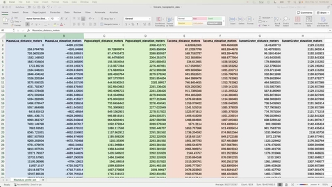 Thumbnail for Plotting Volcano Profile Part 1
