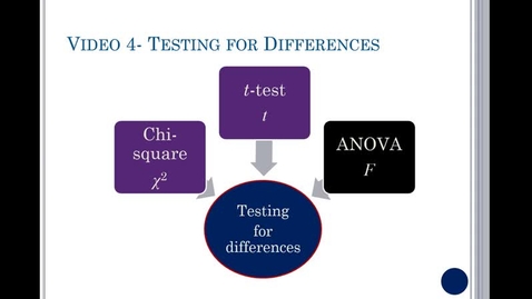 Thumbnail for Comm 3150 Ch10V4