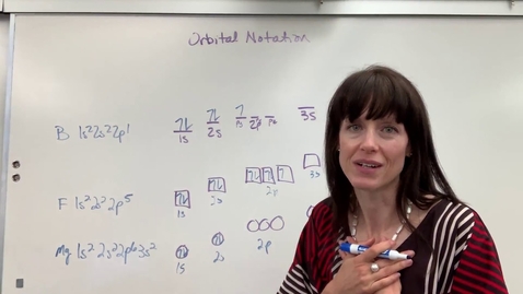 Thumbnail for Orbital Notation
