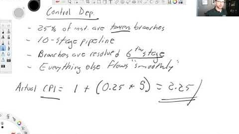 Thumbnail for 10 Control Dependencies Example 2