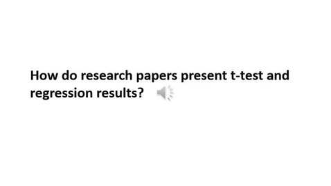 Thumbnail for entry T tests and Regressions in a Research Paper