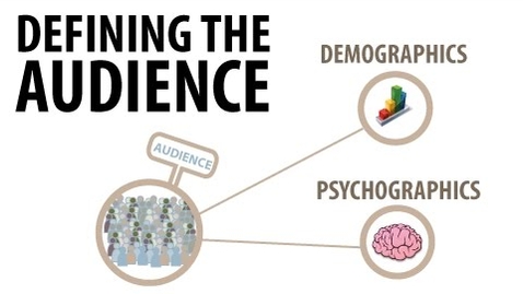 Thumbnail for Defining the Audience | media studies | Quick Intro