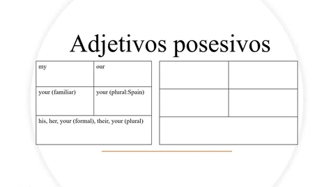 Thumbnail for entry Cap. 3 Adjetivos posesivos - Quiz
