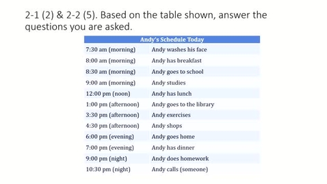 Thumbnail for Fall 2021 KOR 1010 Oral Assessment 2 Q2-1-1/1
